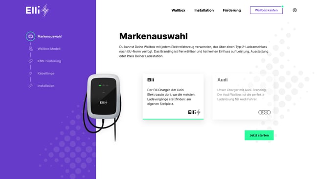 We Are Energy. In 3 Months To Its Own Webshop - For Elli The VW Wallbox.