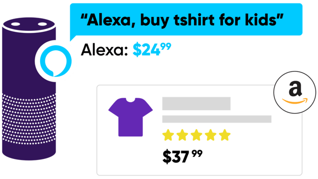 eCommerce_Product_Catalog_Management_Insight