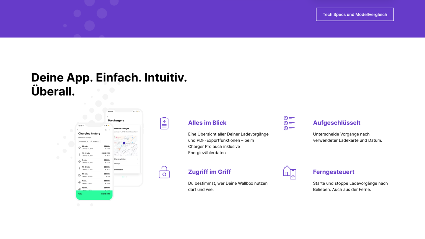 Case Study: Elli / Volkswagen-Impression #4.2