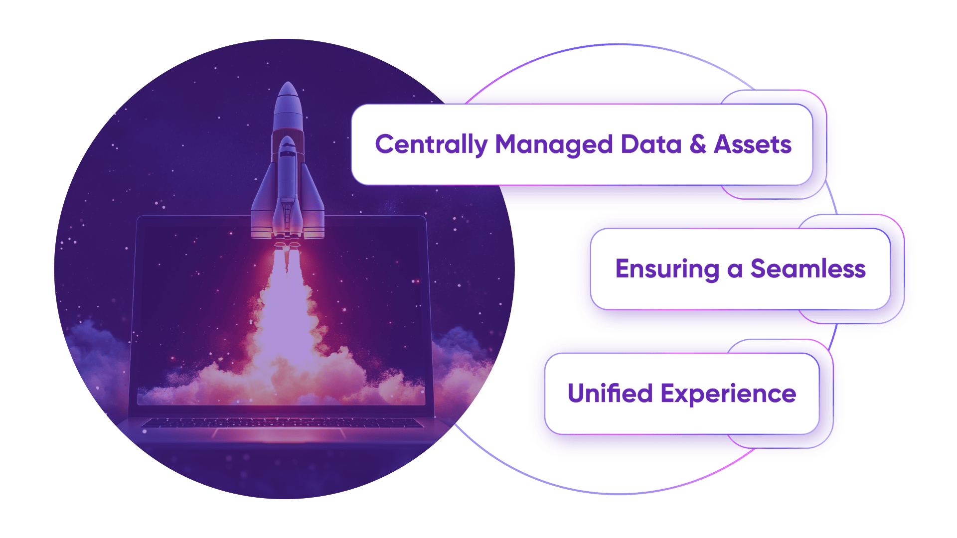 Industries-Others-Business-Benefit