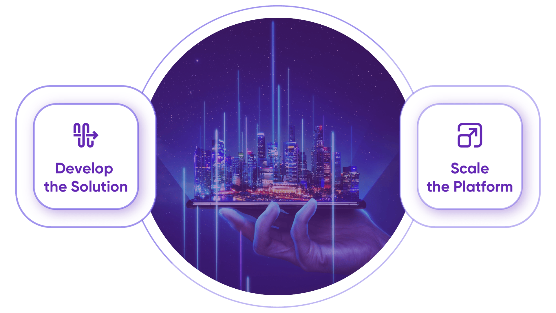 Industries-Others-Data-Handling