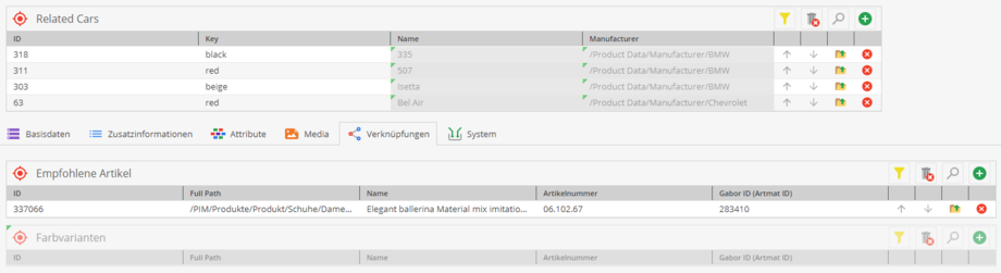 Customized Product Relationships